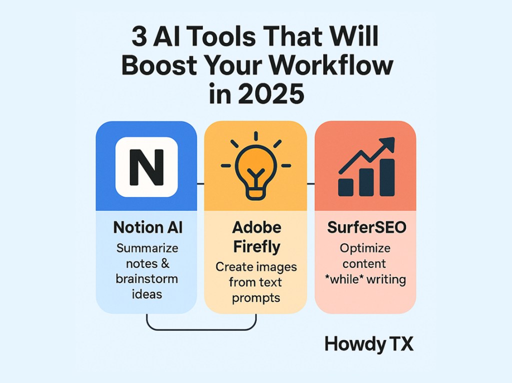 3 AI Tools That Will Boost Your Workflow in&nbsp;2025